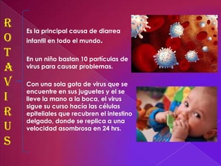 Rotavirus.Ppt(1)