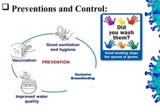 37
Exclusive
Breastfeeding
 Preventions and Control:
 