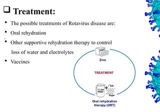 38
 Treatment:
.
 The possible treatments of Rotavirus disease are:
 Oral rehydration
 Other supportive rehydration therapy to control
loss of water and electrolytes
 Vaccines
 