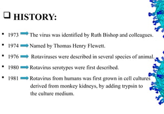5
 HISTORY:
 1973 The virus was identified by Ruth Bishop and colleagues.
 1974 Named by Thomas Henry Flewett.
 1976 Rotaviruses were described in several species of animal.
 1980 Rotavirus serotypes were first described.
 1981 Rotavirus from humans was first grown in cell cultures
derived from monkey kidneys, by adding trypsin to
the culture medium.
 