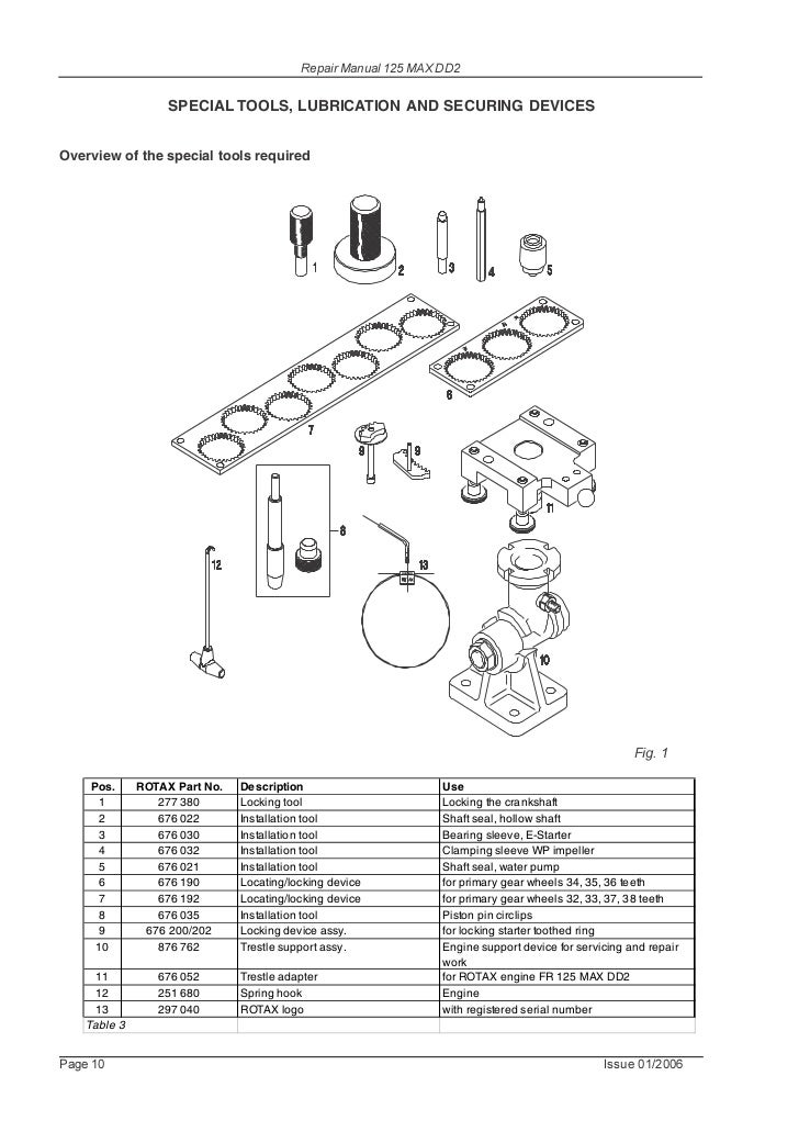 Rotax 380 Repair Manuals