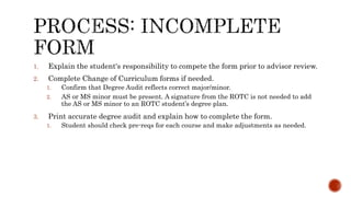 ROTC Four Year Plans Training | PPT