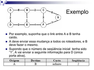 Exemplo


Por exemplo, suponha que o link entre A e B tenha
caído.
A deve enviar essa mudança a todos os roteadores, e B
deve fazer o mesmo.
Supondo que o número de seqüência inicial tenha sido
“1”, A vai enviar a seguinte informação para D (única
porta ativa).
 
