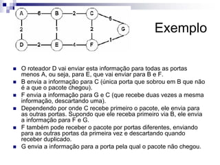 Exemplo

O roteador D vai enviar esta informação para todas as portas
menos A, ou seja, para E, que vai enviar para B e F.
B envia a informação para C (única porta que sobrou em B que não
é a que o pacote chegou).
F envia a informação para G e C (que recebe duas vezes a mesma
informação, descartando uma).
Dependendo por onde C recebe primeiro o pacote, ele envia para
as outras portas. Supondo que ele receba primeiro via B, ele envia
a informação para F e G.
F também pode receber o pacote por portas diferentes, enviando
para as outras portas da primeira vez e descartando quando
receber duplicado.
G envia a informação para a porta pela qual o pacote não chegou.
 