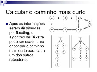 Calcular o caminho mais curto
 Após as informações
 serem distribuídas
 por flooding, o
 algoritmo de Dijkstra
 pode ser usado para
 encontrar o caminho
 mais curto para cada
 um dos outros
 roteadores.
 