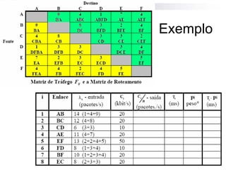 Exemplo
 