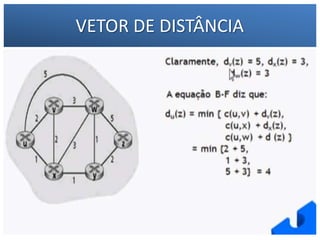 VETOR DE DISTÂNCIA
1 – Francisco Marcelo C. da Silva
2 – Gilberto Meira da Silva

 