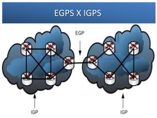 EGPS X IGPS
1 – Francisco Marcelo C. da Silva
2 – Gilberto Meira da Silva

 