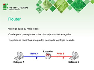 •Interliga duas ou mais redes
•Cuidar para que algumas rotas não sejam sobrecarregadas.
•Escolher os caminhos adequados dentro da topologia de rede.
Router
 