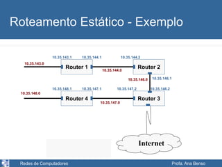 Redes de Computadores Profa. Ana Benso
Roteamento Estático - Exemplo
10.35.143.0
Router 1 10.35.144.0
10.35.143.1
Router 2
10.35.144.1 10.35.144.2
Router 3
Router 4
10.35.148.1 10.35.147.1
10.35.148.0
10.35.147.0
10.35.146.0 10.35.146.1
10.35.146.2
10.35.147.2
Internet
 
