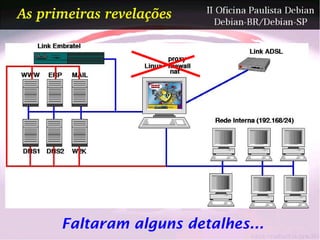 As primeiras revelações




      Faltaram alguns detalhes...
 