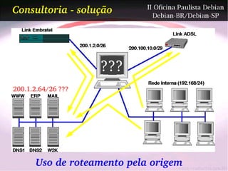 Consultoria ­ solução




                    ???
200.1.2.64/26 ???




      Uso de roteamento pela origem
 