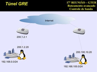 17º REUNIÃO – GTER
   Túnel GRE                            Roteamento avançado
                                         Controle de banda


                          Internet




             200.1.2.1



             200.1.2.20

                                               200.100.10.20


192.168.0.0/24
                                     192.168.100.0/24
 