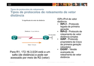 Tipos de protocolos de roteamento
Tipos de protocolos de roteamento de vetor
distância
IGPs IPv4 de vetor
distância:
▪ RIPv1 - Protocolo
legado de primeira
geração
▪ RIPv2 - Protocolo de
roteamento de vetor
distância simples
▪ IGRP - Protocolo
proprietário da Cisco
de primeira geração
(obsoleto)
▪ EIGRP - Versão
avançada de
roteamento de vetor
distância
Para R1, 172.16.3.0/24 está a um
salto (de distância) e pode ser
acessado por meio de R2 (vetor)
13
Presentation_ID © 2014 Cisco Systems, Inc. Todos os direitos reservados. Cisco Confidencial
 
