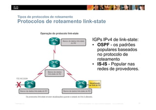 Tipos de protocolos de roteamento
15
Presentation_ID © 2014 Cisco Systems, Inc. Todos os direitos reservados. Cisco Confidencial
Protocolos de roteamento link-state
IGPs IPv4 de link-state:
▪ OSPF - os padrões
populares baseados
no protocolo de
roteamento
▪ IS-IS - Popular nas
redes de provedores.
 