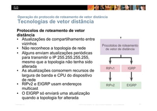 Operação do protocolo de roteamento de vetor distância
Tecnologias de vetor distância
Protocolos de roteamento de vetor
distância
▪ Atualizações de compartilhamento entre
vizinhos
▪ Não reconhece a topologia de rede
▪ Alguns enviam atualizações periódicas
para transmitir o IP 255.255.255.255,
mesmo que a topologia não tenha sido
alterada
▪ As atualizações consomem recursos de
largura de banda e CPU do dispositivo
de rede
▪ RIPv2 e EIGRP usam endereços
multicast
▪ O EIGRP só enviará uma atualização
quando a topologia for alterada
21
Presentation_ID © 2014 Cisco Systems, Inc. Todos os direitos reservados. Cisco Confidencial
 