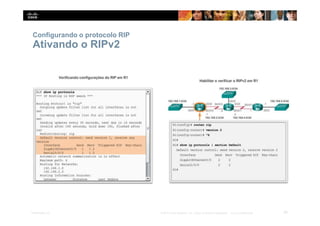 Configurando o protocolo RIP
Ativando o RIPv2
28
Presentation_ID © 2014 Cisco Systems, Inc. Todos os direitos reservados. Cisco Confidencial
 