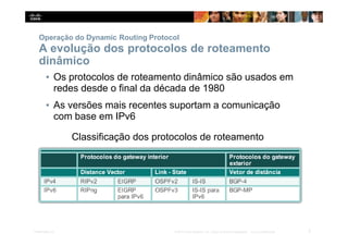 Operação do Dynamic Routing Protocol
A evolução dos protocolos de roteamento
dinâmico
▪ Os protocolos de roteamento dinâmico são usados em
redes desde o final da década de 1980
▪ As versões mais recentes suportam a comunicação
com base em IPv6
Classificação dos protocolos de roteamento
3
Presentation_ID © 2014 Cisco Systems, Inc. Todos os direitos reservados. Cisco Confidencial
 