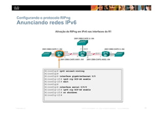 Configurando o protocolo RIPng
Anunciando redes IPv6
32
Presentation_ID © 2014 Cisco Systems, Inc. Todos os direitos reservados. Cisco Confidencial
 