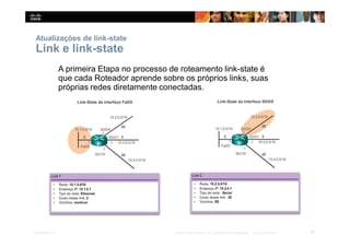 Atualizações de link-state
Link e link-state
A primeira Etapa no processo de roteamento link-state é
que cada Roteador aprende sobre os próprios links, suas
próprias redes diretamente conectadas.
39
Presentation_ID © 2014 Cisco Systems, Inc. Todos os direitos reservados. Cisco Confidencial
 