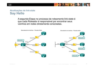 Atualizações de link-state
Say Hello
A segunda Etapa no processo de roteamento link-state é
que cada Roteador é responsável por encontrar seus
vizinhos em redes diretamente conectadas.
40
Presentation_ID © 2014 Cisco Systems, Inc. Todos os direitos reservados. Cisco Confidencial
 