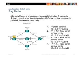 Atualizações de link-state
Say Hello
A terceira Etapa no processo de roteamento link-state é que cada
Roteador constrói um link-state packet (LSP) que contém o estado de
cada link diretamente conectado.
1. R1; rede Ethernet
10.1.0.0/16; Custo 2
2. R1 -> R2; Rede serial
ponto a ponto;
10.2.0.0/16; Custo 20
3. R1 -> R3; Rede serial
ponto a ponto;
10.7.0.0/16; Custo 5
4. R1 -> R4; Rede serial
ponto a ponto;
10.4.0.0/16; Custo 20
41
Presentation_ID © 2014 Cisco Systems, Inc. Todos os direitos reservados. Cisco Confidencial
 