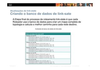 Atualizações de link-state
Criando o banco de dados de link-sate
A Etapa final do processo de roteamento link-state é que cada
Roteador usa o banco de dados para criar um mapa completo de
topologia e calcula o melhor caminho para cada rede destino.
43
Presentation_ID © 2014 Cisco Systems, Inc. Todos os direitos reservados. Cisco Confidencial
 