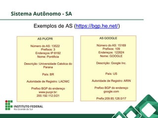 Sistema Autônomo - SA
Exemplos de AS (https://bgp.he.net/)
 