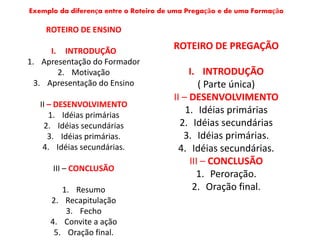 Exemplo da diferença entre o Roteiro de uma Pregação e de uma Formação
ROTEIRO DE ENSINO
I. INTRODUÇÃO
1. Apresentação do Formador
2. Motivação
3. Apresentação do Ensino
II – DESENVOLVIMENTO
1. Idéias primárias
2. Idéias secundárias
3. Idéias primárias.
4. Idéias secundárias.
III – CONCLUSÃO
1. Resumo
2. Recapitulação
3. Fecho
4. Convite a ação
5. Oração final.
ROTEIRO DE PREGAÇÃO
I. INTRODUÇÃO
( Parte única)
II – DESENVOLVIMENTO
1. Idéias primárias
2. Idéias secundárias
3. Idéias primárias.
4. Idéias secundárias.
III – CONCLUSÃO
1. Peroração.
2. Oração final.
 