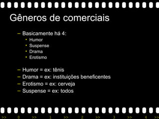 Gêneros de comerciais Basicamente há 4: Humor Suspense Drama Erotismo Humor = ex: tênis Drama = ex: instituições beneficentes Erotismo = ex: cerveja Suspense = ex: todos 