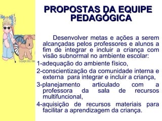 PROPOSTAS DA EQUIPE PEDAGÓGICA Desenvolver metas e ações a serem alcançadas pelos professores e alunos a fim de integrar e incluir a criança com visão subnormal no ambiente escolar: 1-adequação do ambiente físico, 2-conscientização da comunidade interna e externa  para integrar e incluir a criança, 3-planejamento articulado com a professora da sala de recursos multifuncional, 4-aquisição de recursos materiais para facilitar a aprendizagem da criança. 