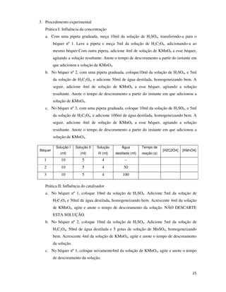 3. Procedimento experimental
Prática I: Influência da concentração
a. Com uma pipeta graduada, meça 10ml da solução de H2SO4, transferindo-a para o
béquer nº 1. Lave a pipeta e meça 5ml da solução de H2C2O4, adicionando-a ao
mesmo béquer.Com outra pipeta, adicione 4ml de solução de KMnO4 a esse béquer,
agitando a solução resultante. Anote o tempo de descoramento a partir do instante em
que adicionou a solução de KMnO4.
b. No béquer nº 2, com uma pipeta graduada, coloque10ml da solução de H2SO4, e 5ml
da solução de H2C2O4, e adicione 50ml de água destilada, homogeneizando bem. A
seguir, adicione 4ml de solução de KMnO4 a esse béquer, agitando a solução
resultante. Anote o tempo de descoramento a partir do instante em que adicionou a
solução de KMnO4.
c. No béquer nº 3, com uma pipeta graduada, coloque 10ml da solução de H2SO4, e 5ml
da solução de H2C2O4, e adicione 100ml de água destilada, homogeneizando bem. A
seguir, adicione 4ml de solução de KMnO4 a esse béquer, agitando a solução
resultante. Anote o tempo de descoramento a partir do instante em que adicionou a
solução de KMnO4.
Solução I

Solução II

Solução

Água

Tempo de

(ml)

(ml)

III (ml)

destilada (ml)

reação (s)

1

10

5

4

–

2

10

5

4

50

3

10

5

4

100

Béquer

[H2C2O4]

[KMnO4]

Prática II: Influência do catalisador
a. No béquer nº 1, coloque 10ml da solução de H2SO4. Adicione 5ml da solução de
H2C2O4 e 50ml de água destilada, homogeneizando bem. Acrescente 4ml da solução
de KMnO4, agite e anote o tempo de descoramento da solução. NÃO DESCARTE
ESTA SOLUÇÃO.
b. No béquer nº 2, coloque 10ml da solução de H2SO4. Adicione 5ml da solução de
H2C2O4, 50ml de água destilada e 5 gotas de solução de MnSO4, homogeneizando
bem. Acrescente 4ml da solução de KMnO4, agite e anote o tempo de descoramento
da solução.
c. No béquer nº 1, coloque novamente4ml da solução de KMnO4, agite e anote o tempo
de descoramento da solução.

25

 