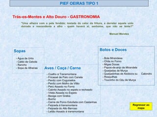 PIEF OEIRAS TIPO 1 "Uma alheira com a pele fendida; tostada do calor da fritura, a derreter aquele unto doirado e rescendente a alho - quem haverá aí, senhores, que não se tente?"                                              Manuel Mendes Trás-os-Montes e Alto Douro - GASTRONOMIA Sopas - Água de Unto - Caldo de Cebola - Rancho - Sopa de Alheiras Aves / Caça / Carne - Coelho à Transmontana - Fricassé de Pato com Canela - Perdiz com Cogumelos - Perdiz com Molho de Vilão - Perú Assado no Forno - Cabrito Assado no espeto e recheado - Vitela Assada no Espeto - Bexiga com Grelos - Bucho - Carne de Porco Estufada com Castanhas - Feijoada à transmontana - Feijoada do Alto Barroso - Leitão Assado à transmontana Bolos e Doces - Bola Mirandesa - Chila no Forno - Migas Doces - Papos-de-anjo de Mirandela - Queijadas de Murça - Queijadinhas de Abóbora ou  Calondro - Rosquilhas - Toucinho do Céu de Murça Regressar ao mapa 
