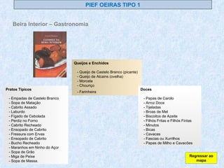 PIEF OEIRAS TIPO 1 Beira Interior – Gastronomia Pratos Típicos    - Empadas de Castelo Branco    - Sopa de Matação    - Cabrito Assado    - Laburdo    - Fígado de Cebolada    - Perdiz no Forno    - Cabrito Recheado    - Ensopado de Cabrito    - Fressura com Ervas - Ensopado de Cabrito    - Bucho Recheado    - Maranhos em Ninho do Açor    - Sopa de Grão    - Miga de Peixe    - Sopa de Massa.  Queijos e Enchidos  - Queijo de Castelo Branco (picante)    - Queijo de Alcains (ovelha)  - Morcela - Chouriço - Farinheira   Doces - Papas de Carolo    - Arroz Doce    - Tijeladas    - Broas de Mel    - Biscoitos de Azeite    - Filhós Fritas e Filhós Fintas    - Minutos    - Bicas  - Cavacas    - Fascias ou Xurrilhos    - Papas de Milho e Cavacões Regressar ao mapa 