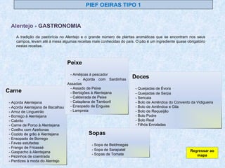 PIEF OEIRAS TIPO 1 Alentejo -  GASTRONOMIA A tradição da pastorícia no Alentejo e o grande número de plantas aromáticas que se encontram nos seus campos, levam até à mesa algumas receitas mais conhecidas do país. O pão é um ingrediente quase obrigatório nestas receitas. Carne - Açorda Alentejana - Açorda Alentejana de Bacalhau - Arroz de Lingueirão - Borrego à Alentejana - Cabrito - Carne de Porco à Alentejana - Coelho com Azeitonas - Cozido de grão à Alentejana - Ensopado de Borrego - Favas estufadas - Frango de Fricassé - Gaspacho à Alentejana  - Pézinhos de coentrada - Perdizes à moda do Alentejo  Peixe - Amêijoas à pescador - Açorda com Sardinhas Assadas - Assado de Peixe - Berbigões à Alentejana - Caldeirada de Peixe - Cataplana de Tamboril - Ensopado de Enguias - Lampreia Doces - Queijadas de Évora - Queijadas de Serpa - Sericaia - Bolo de Amêndoa do Convento da Vidigueira - Bolo de Amêndoa e Gila - Bolo de Requeijão - Bolo Podre - Bolo Real - Filhós Enroladas Sopas - Sopa de Beldroegas - Sopa de Sarapatel - Sopas de Tomate Regressar ao mapa 