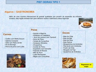 PIEF OEIRAS TIPO 1 Algarve – GASTRONOMIA Além de uma cozinha internacional de grande qualidade que provém da expansão da indústria turística, esta região também tem para oferecer muitos e deliciosos pratos regionais  Carnes - Coelho com Molho Escuro - Galinha Cerejada - Grão com Rabo de Boi - Pá de Borrego - Perna de porco com Lulas Peixe - Açorda à Algarvia - Amêijoas na Cataplana -  Arroz de marisco com Tamboril - Arroz de Polvo - Canjas de Conquilhas - Carapaus Alimados - Choquinhos - Cozido de Polvo - Espadarte com Camarão - Feijoada de Búzios - Bife de Atum - Lulas Recheadas - Migas com Conquilhas Doces Bolo de Chila Bolo de Mel Bolo de Pêra Bolo Delícia Morgadinhos de Amêndoa Pão-de-ló com Amêndoa Pudim de Chila Morgado de Figo Queijinhos de Amêndoa Regressar ao mapa 