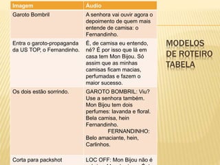 MODELOS
DE ROTEIRO
TABELA
Imagem Áudio
Garoto Bombril A senhora vai ouvir agora o
depoimento de quem mais
entende de camisa: o
Fernandinho.
Entra o garoto-propaganda
da US TOP, o Fernandinho.
É, de camisa eu entendo,
né? É por isso que lá em
casa tem Mon Bijou. Só
assim que as minhas
camisas ficam macias,
perfumadas e fazem o
maior sucesso.
Os dois estão sorrindo. GAROTO BOMBRIL: Viu?
Use a senhora também.
Mon Bijou tem dois
perfumes: lavanda e floral.
Bela camisa, hein
Fernandinho.
FERNANDINHO:
Belo amaciante, hein,
Carlinhos.
Corta para packshot LOC OFF: Mon Bijou não é
 
