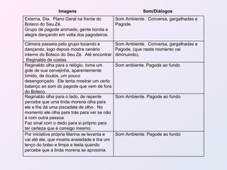 Imagens     Som/Diálogos Externa, Dia.  Plano Geral na frente do Boteco do Seu Zé. Grupo de pagode animado, gente bonita e alegre dançando em volta dos pagodeiros. Som Ambiente.  Conversa, gargalhadas e Pagode. Câmera passeia pelo grupo tocando e dançando, logo depois mostra cenário interno do Boteco do Seu Zé.  Até encontrar  Reginaldo de costas. Som Ambiente.  Conversa, gargalhadas e Pagode. (que neste momento vai diminuindo). Reginaldo olha para o relógio, toma um gole de sua cervejinha, aparentemente tímido, de óculos, um pouco desengonçado.  Ele tenta mostrar um certo balanço ao som do pagode que vem de fora do Boteco. Som ambiente. Pagode ao fundo Reginaldo olha para o lado, de repente percebe que uma linda morena olha para ele e lhe dá uma piscadela de olho.  No momento ele olha para trás para ver se não é com outra pessoa.  Faz sinal com o dedo para si próprio para ter certeza que é consigo mesmo. Som Ambiente. Pagode ao fundo Por iniciativa própria Marina se levanta e vai até ele, que mostra ansiedade e tira um lenço do bolso e limpa a testa quando percebe que a linda morena se aproxima.  Som Ambiente. Pagode ao fundo 
