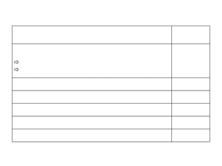 FICHA DE AVALIAÇÃO – 2º PERÍODO CRITÉRIOS VALOR 1 ABNT     Apresentação Emprego de citação – estrutura científica Referências e chamadas (autor data ou numérica) 0,6 0,6 0,6 2 NUANÇAS CRÍTICAS – ASPECTO ESTRUTURAL  2,0 3 APLICAÇÃO 4,0 4 COESÃO E COERÊNCIA – ESTRUTURA TEXTUAL  1,2 5 INSTRUMENTOS GRAMATICAIS 1,0 TOTAL ............................................................................... 10,0 