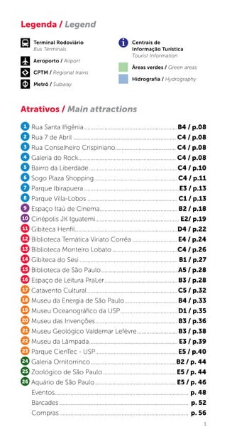 1
Atrativos / Main attractions
Legenda / Legend
1 Rua Santa Ifigênia.............................................................B4 / p.08
2 Rua 7 de Abril .................................................................. C4 / p.08
3 Rua Conselheiro Crispiniano........................................ C4 / p.08
4 Galeria do Rock............................................................... C4 / p.08
5 Bairro da Liberdade..........................................................C4 / p.10
6 Sogo Plaza Shopping......................................................C4 / p.11
7 Parque Ibirapuera..............................................................E3 / p.13
8 Parque Villa-Lobos........................................................... C1 / p.13
9 Espaço Itaú de Cinema...................................................B2 / p.18
10 Cinépolis JK Iguatemi...................................................... E2/ p.19
11 Gibiteca Henfil...................................................................D4 / p.22
12 Biblioteca Temática Viriato Corrêa..............................E4 / p.24
13 Biblioteca Monteiro Lobato...........................................C4 / p.26
14 Gibiteca do Sesi................................................................ B1 / p.27
15 Biblioteca de São Paulo..................................................A5 / p.28
16 Espaço de Leitura PraLer................................................B3 / p.28
17 Catavento Cultural...........................................................C5 / p.32
18 Museu da Energia de São Paulo...................................B4 / p.33
19 Museu Oceanográfico da USP......................................D1 / p.35
20 Museu das Invenções......................................................B3 / p.36
21 Museu Geológico Valdemar Lefèvre...........................B3 / p.38
22 Museu da Lâmpada.......................................................... E3 / p.39
23 Parque CienTec - USP.....................................................E5 / p.40
24 Galeria Ornitorrinco........................................................B2 / p. 44
25 Zoológico de São Paulo................................................E5 / p. 44
26 Aquário de São Paulo..................................................... E5 / p. 46
Eventos....................................................................................... p. 48
Barcades.................................................................................... p. 52
Compras.................................................................................... p. 56
Terminal Rodoviário
Bus Terminals
Aeroporto / Airport
CPTM / Regional trains
Metrô / Subway
Centrais de
Informação Turística
Tourist Information
Áreas verdes / Green areas
Hidrografia / Hydrography
 