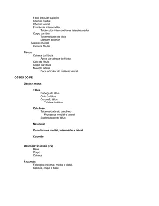Face articular superior
Côndilo medial
Côndilo lateral
Eminência intercondilar
Tubérculos intercondilares lateral e medial
Corpo da tíbia
Tuberosidade da tíbia
Margem anterior
Maléolo medial
Incisura fibular
FÍBULA
Cabeça da fíbula
Ápice da cabeça da fíbula
Colo da fíbula
Corpo da fíbula
Maléolo lateral
Face articular do maléolo lateral
OSSOS DO PÉ
OSSOS TARSAIS
Tálus
Cabeça do tálus
Colo do tálus
Corpo do tálus
Tróclea do tálus
Calcâneo
Tuberosidade do calcâneo
Processos medial e lateral
Sustentáculo do tálus
Navicular
Cuneiformes medial, intermédio e lateral
Cuboide
OSSOS METATARSAIS (I-V)
Base
Corpo
Cabeça
FALANGES
Falanges proximal, média e distal.
Cabeça, corpo e base
 