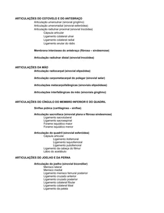 ARTICULAÇÕES DO COTOVELO E DO ANTEBRAÇO
Articulação umeroulnar (sinovial gínglimo)
Articulação umerorradial (sinovial esferóidea)
Articulação radiulnar proximal (sinovial trocóidea)
Cápsula articular
Ligamento colateral ulnar
Ligamento colateral radial
Ligamento anular do rádio
Membrana interóssea do antebraço (fibrosa – sindesmose)
Articulação radiulnar distal (sinovial trocóidea)
ARTICULAÇÕES DA MÃO
Articulação radiocarpal (sinovial elipsóidea)
Articulação carpometacarpal do polegar (sinovial selar)
Articulações metacarpofalângicas (sinoviais elipsóideas)
Articulações interfalângicas da mão (sinoviais gínglimo)
ARTICULAÇÕES DO CÍNGULO DO MEMBRO INFERIOR E DO QUADRIL
Sínfise púbica (cartilagínea – sínfise)
Articulação sacroilíaca (sinovial plana e fibrosa sindesmose)
Ligamento sacrotuberal
Ligamento sacroespinal
Forame isquiático maior
Forame isquiático menor
Articulação do quadril (sinovial esferóidea)
Cápsula articular
Ligamento iliofemoral
Ligamento isquiofemoral
Ligamento pubofemoral
Ligamento da cabeça do fêmur
Lábio do acetábulo
ARTICULAÇÕES DO JOELHO E DA PERNA
Articulação do joelho (sinovial bicondilar)
Menisco lateral
Menisco medial
Ligamento menisco femural posterior
Ligamento cruzado anterior
Ligamento cruzado posterior
Ligamento colateral fibular
Ligamento colateral tibial
Ligamento da patela
 