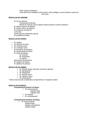 Parte costal do diafragma
Parte esternal do diafragma (hiato aórtico, hiato esofágico, centro tendíneo, forame da
veia cava)
MÚSCULOS DO ABDOME
M. reto do abdome
Intersecções tendíneas
Bainha do músculo reto do abdome (lâmina anterior e lâmina posterior)
M. oblíquo externo do abdome
M. oblíquo interno do abdome
M. transverso do abdome
Linha alba
Canal inguinal e ligamento inguinal
M. quadrado do lombo
MÚSCULOS DO DORSO
 M. trapézio
 M. latíssimo do dorso
 M. romboide maior
 M. romboide menor
M. levantador da escápula
M. serrátil posterior inferior
M. eretor da espinha
M. iliocostal
M. longuíssimo
M. espinal
Aponeurose toracolombar
M. esplênio da cabeça
M. esplênio do pescoço
MÚSCULOS DO OMBRO
 M. deltoide (partes clavicular, acromial e espinal)
 M. supraespinal*
 M. infraespinal*
 M. redondo maior
 M. redondo menor*
 M. subescapular*
* Estes músculos são considerados componentes do “manguito rotador”.
MÚSCULOS DO BRAÇO
Compartimento Anterior do Braço
 M. bíceps braquial
Cabeça longa
Cabeça curta
 M. braquial
 M. coracobraquial
Compartimento Posterior do Braço
 M. tríceps braquial
Cabeça longa
Cabeça curta (lateral)
Cabeça medial
 