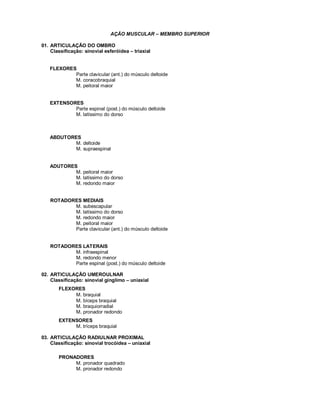 AÇÃO MUSCULAR – MEMBRO SUPERIOR
01. ARTICULAÇÃO DO OMBRO
Classificação: sinovial esferóidea – triaxial
FLEXORES
Parte clavicular (ant.) do músculo deltoide
M. coracobraquial
M. peitoral maior
EXTENSORES
Parte espinal (post.) do músculo deltoide
M. latíssimo do dorso
ABDUTORES
M. deltoide
M. supraespinal
ADUTORES
M. peitoral maior
M. latíssimo do dorso
M. redondo maior
ROTADORES MEDIAIS
M. subescapular
M. latíssimo do dorso
M. redondo maior
M. peitoral maior
Parte clavicular (ant.) do músculo deltoide
ROTADORES LATERAIS
M. infraespinal
M. redondo menor
Parte espinal (post.) do músculo deltoide
02. ARTICULAÇÃO UMEROULNAR
Classificação: sinovial gínglimo – uniaxial
FLEXORES
M. braquial
M. bíceps braquial
M. braquiorradial
M. pronador redondo
EXTENSORES
M. tríceps braquial
03. ARTICULAÇÃO RADIULNAR PROXIMAL
Classificação: sinovial trocóidea – uniaxial
PRONADORES
M. pronador quadrado
M. pronador redondo
 