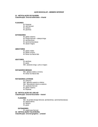 AÇÃO MUSCULAR – MEMBRO INFERIOR
01. ARTICULAÇÃO DO QUADRIL
Classificação: sinovial esferóidea – triaxial
FLEXORES
M. iliopsoas
M. reto femoral
M. sartório
M. pectíneo
EXTENSORES
M. glúteo máximo
M. bíceps femoral – cabeça longa
M. semitendíneo
M. semimembranáceo
M. adutor magno
ABDUTORES
M. glúteo médio
M. glúteo mínimo
M. tensor da fáscia lata
ADUTORES
M. pectíneo
M. grácil
Mm. adutores longo, curto e magno
ROTADORES MEDIAIS
Mm. glúteos médio e mínimo
M. tensor da fáscia lata
ROTADORES LATERAIS
M. piriforme
Mm. gêmeos superior e inferior
Mm. obturadores interno e externo
M. quadrado femoral
M. glúteo máximo
M. iliopsoas
02. ARTICULAÇÃO DO JOELHO
Classificação: sinovial bicondilar – biaxial
FLEXORES
Mm. do jarrete (bíceps femoral, semitendíneo, semimembranáceo)
M. gastrocnêmio
M. sartório
M. grácil
EXTENSORES
M. quadríceps femoral
03. ARTICULAÇÃO TALOCRURAL
Classificação: sinovial gínglimo – uniaxial
 