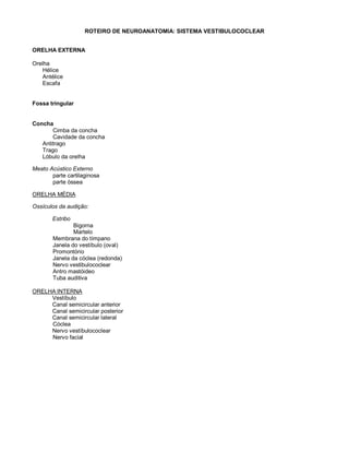 ROTEIRO DE NEUROANATOMIA: SISTEMA VESTIBULOCOCLEAR
ORELHA EXTERNA
Orelha
Hélice
Antélice
Escafa
Fossa tringular
Concha
Cimba da concha
Cavidade da concha
Antitrago
Trago
Lóbulo da orelha
Meato Acústico Externo
parte cartilaginosa
parte óssea
ORELHA MÉDIA
Ossículos da audição:
Estribo
Bigorna
Martelo
Membrana do tímpano
Janela do vestíbulo (oval)
Promontório
Janela da cóclea (redonda)
Nervo vestibulococlear
Antro mastóideo
Tuba auditiva
ORELHA INTERNA
Vestíbulo
Canal semicircular anterior
Canal semicircular posterior
Canal semicircular lateral
Cóclea
Nervo vestíbulococlear
Nervo facial
 