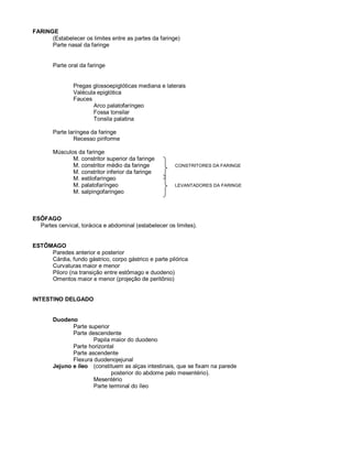 FARINGE
(Estabelecer os limites entre as partes da faringe)
Parte nasal da faringe
Parte oral da faringe
Pregas glossoepiglóticas mediana e laterais
Valécula epiglótica
Fauces
Arco palatofaríngeo
Fossa tonsilar
Tonsila palatina
Parte laríngea da faringe
Recesso piriforme
Músculos da faringe
M. constritor superior da faringe
M. constritor médio da faringe CONSTRITORES DA FARINGE
M. constritor inferior da faringe
M. estilofaríngeo
M. palatofaríngeo LEVANTADORES DA FARINGE
M. salpingofaríngeo
ESÔFAGO
Partes cervical, torácica e abdominal (estabelecer os limites).
ESTÔMAGO
Paredes anterior e posterior
Cárdia, fundo gástrico, corpo gástrico e parte pilórica
Curvaturas maior e menor
Piloro (na transição entre estômago e duodeno)
Omentos maior e menor (projeção de peritônio)
INTESTINO DELGADO
Duodeno
Parte superior
Parte descendente
Papila maior do duodeno
Parte horizontal
Parte ascendente
Flexura duodenojejunal
Jejuno e íleo (constituem as alças intestinais, que se fixam na parede
posterior do abdome pelo mesentério).
Mesentério
Parte terminal do íleo
 
