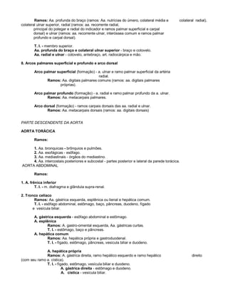 Ramos: Aa. profunda do braço (ramos: Aa. nutrícias do úmero, colateral média e colateral radial),
colateral ulnar superior, radial (ramos: aa. recorrente radial,
principal do polegar e radial do indicador e ramos palmar superficial e carpal
dorsal) e ulnar (ramos: aa. recorrente ulnar, interóssea comum e ramos palmar
profundo e carpal dorsal).
T. I. - membro superior.
Aa. profunda do braço e colateral ulnar superior - braço e cotovelo.
Aa. radial e ulnar - cotovelo, antebraço, art. radiocárpica e mão.
8. Arcos palmares superficial e profundo e arco dorsal
Arco palmar superficial (formação) - a. ulnar e ramo palmar superficial da artéria
radial.
Ramos: Aa. digitais palmares comuns (ramos: aa. digitais palmares
próprias).
Arco palmar profundo (formação) - a. radial e ramo palmar profundo da a. ulnar.
Ramos: Aa. metacarpais palmares.
Arco dorsal (formação) - ramos carpais dorsais das aa. radial e ulnar.
Ramos: Aa. metacarpais dorsais (ramos: aa. digitais dorsais)
PARTE DESCENDENTE DA AORTA
AORTA TORÁCICA
Ramos:
1. Aa. bronquicas - brônquios e pulmões.
2. Aa. esofágicas - esôfago.
3. Aa. mediastinais - órgãos do mediastino.
4. Aa. intercostais posteriores e subcostal - partes posterior e lateral da parede torácica.
AORTA ABDOMINAL
Ramos:
1. A. frênica inferior
T. I. - m. diafragma e glândula supra-renal.
2. Tronco celíaco
Ramos: Aa. gástrica esquerda, esplênica ou lienal e hepática comum.
T. I. - esôfago abdominal, estômago, baço, pâncreas, duodeno, fígado
e vesícula biliar.
A. gástrica esquerda - esôfago abdominal e estômago.
A. esplênica
Ramos: A. gastro-omental esquerda, Aa. gástricas curtas.
T. I. - estômago, baço e pâncreas.
A. hepática comum
Ramos: Aa. hepática própria e gastroduodenal.
T. I. - fígado, estômago, pâncreas, vesícula biliar e duodeno.
A. hepática própria
Ramos: A. gástrica direita, ramo hepático esquerdo e ramo hepático direito
(com seu ramo a. cística).
T. I. - fígado, estômago, vesícula biliar e duodeno.
A. gástrica direita - estômago e duodeno.
A. cística - vesícula biliar.
 
