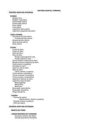 SISTEMA GENITAL FEMININO
ÓRGÃOS GENITAIS INTERNOS
OVÁRIO
Margem livre
Margem mesovárica
Extremidade tubária
Extremidade uterina
Face medial
Face lateral
Ligamento útero-ovárico
Ligamento suspensor do ovário
TUBA UTERINA
Infundíbulo da tuba uterina
Fímbrias da tuba uterina
Ampola da tuba uterina
Istmo da tuba uterina
Parte uterina
ÚTERO
Fundo do útero
Corpo do útero
Istmo do útero
Colo do útero
Porção supravaginal do colo
Porção vaginal do colo
Cornos direito e esquerdo do útero
Margens direita e esquerda do útero
Faces anterior e posterior
Cavidade do útero
Canal do colo do útero
Óstio do útero
Lábios anterior e posterior
Túnica serosa (=perimétrio)
Túnica muscular (=miométrio)
Túnica mucosa (=endométrio)
Ligamento redondo do útero
Ligamento largo do útero
Mesossalpinge
Mesométrio
Mesovário
Escavação vesicouterina
Escavação retouterina
Prega retouterina
VAGINA
Fórnice da vagina
Partes anterior, laterais e posterior
Paredes anterior e posterior
Óstio da vagina
ÓRGÃOS GENITAIS EXTERNOS
MONTE DO PÚBIS
LÁBIOS MAIORES DO PUDENDO
Comissura anterior dos lábios
Comissura posterior dos lábios
 