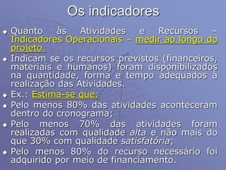 Os indicadores
 Quanto às Atividades e Recursos –
Indicadores Operacionais – medir ao longo do
projeto.
 Indicam se os recursos previstos (financeiros,
materiais e humanos) foram disponibilizados
na quantidade, forma e tempo adequados à
realização das Atividades.
 Ex.: Estima-se que:
 Pelo menos 80% das atividades aconteceram
dentro do cronograma;
 Pelo menos 70% das atividades foram
realizadas com qualidade alta e não mais do
que 30% com qualidade satisfatória;
 Pelo menos 80% do recurso necessário foi
adquirido por meio de financiamento.
 